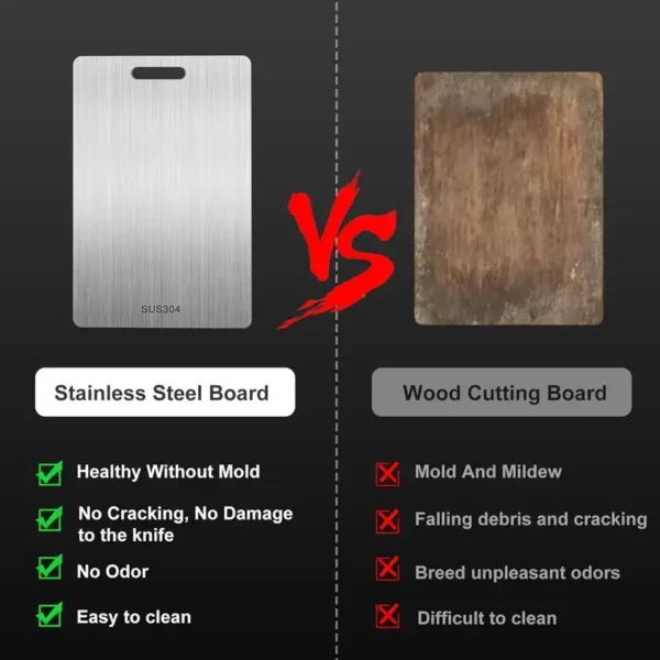 1727875298320-b48e1eded65d49219f7dc43236f17ebb-goods 2025 Advanced Stainless Steel Cutting Board